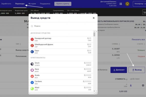 Кракен площадка даркнет