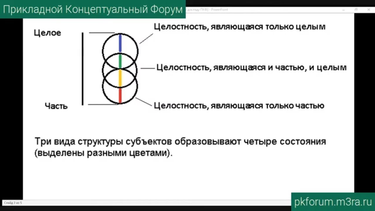 Кракен рабочая ссылка